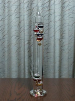 KỈxv