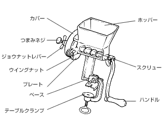 拡大する